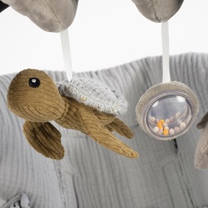 Spirale d'activités