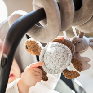 Spirale d'activités