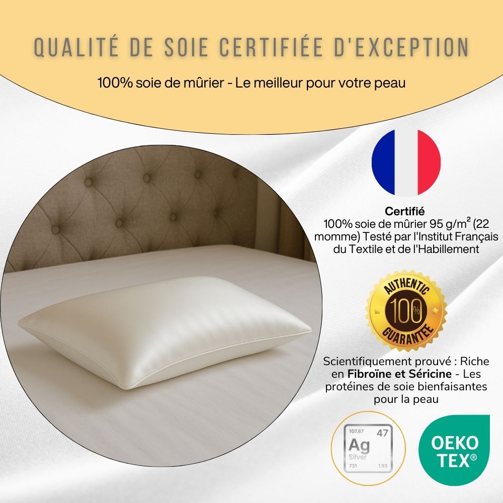 Taie D'oreiller Déco Drapeau Grec - Douce Et Confortable - 40x50 Cm - 100% Polyester - Idéale Pour Peau Sensible - 4