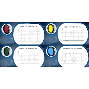 Filtres couleurs 1.25 pouces lrgb svbony