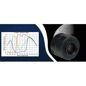 Camera couleur sv305c imx662 svbony