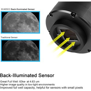 Caméra refroidie imx294 svbony