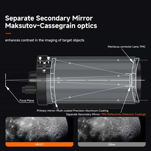 Telescope mk127 127mm 1500mm svbony
