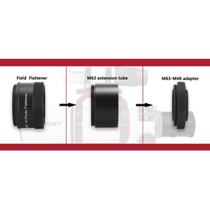 Correcteur champ sv209 1.0x svbony