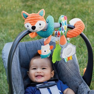 Spirale d'activités