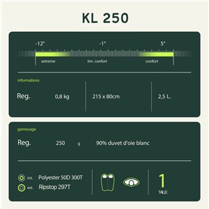 Sac de couchage duvets kl250 droit rouge