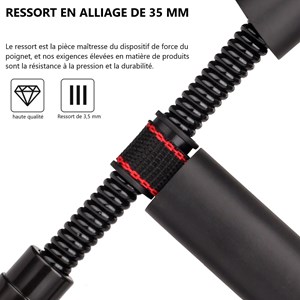 Renforcement du bras