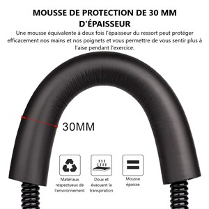 Renforcement du bras