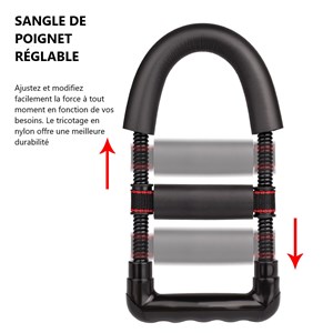 Renforcement du bras