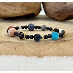 Bracelet système solaire