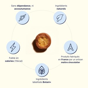 Pack découverte - compélments nonna lab