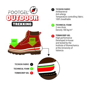 Semelles footgel outdoor