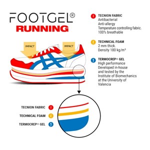 Semelles footgel running