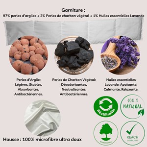 Lanière relaxante épaule et cervicale