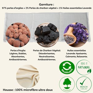 Ceinture relaxante multizone chaud froid