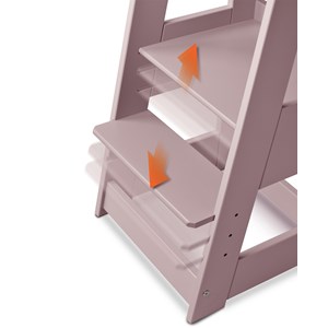 Tour apprentissage montessoriconforme —