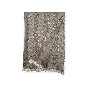 Plaids en laine d’agneau brown white