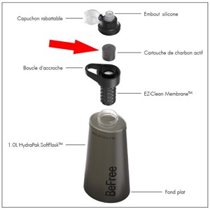 Cartouche de charbon actif katadyn befr