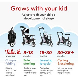 Smartrike str 5 tots bunny black-white