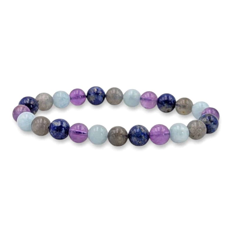 Bracelet signe astrologique poisson