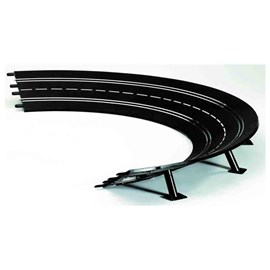 Virages relevés 2-30°