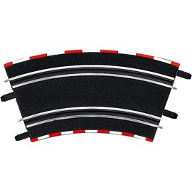 Virages relevés 2-45°