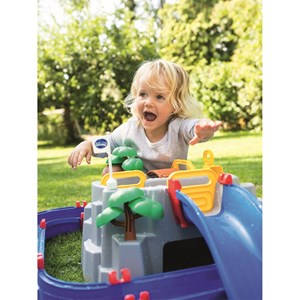 Circuit d'eau - lac de montagne