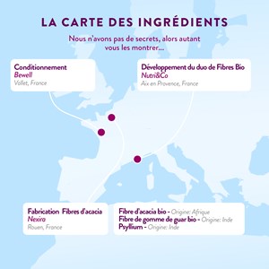 Fibres bio - transit - 1 mois