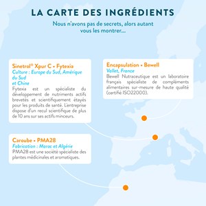 Coupe-faim - minceur - 1 mois