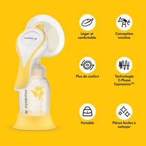 Kit allaitement - tire-lait manuel + 50 sachets de conservation