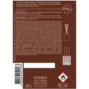 Recharge pour bougie 180g figue noire