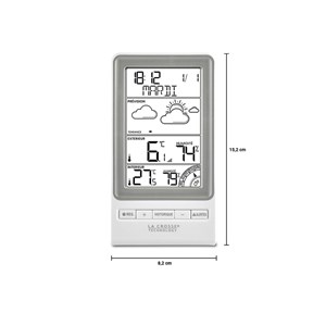 Station météo, alertes, confort , argent