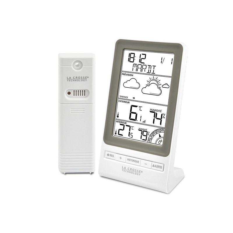 Station météo, alertes, confort , argent