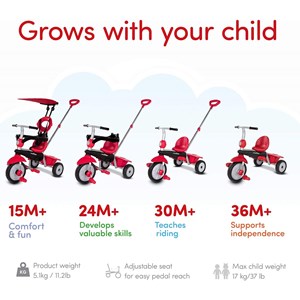 Tricycle 4 en 4 1 smartrike zoom rouge