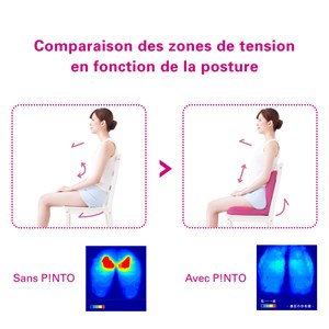 Coussin ergonomique pinto beautyslim-bei