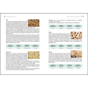 Prodigieuses graines germées