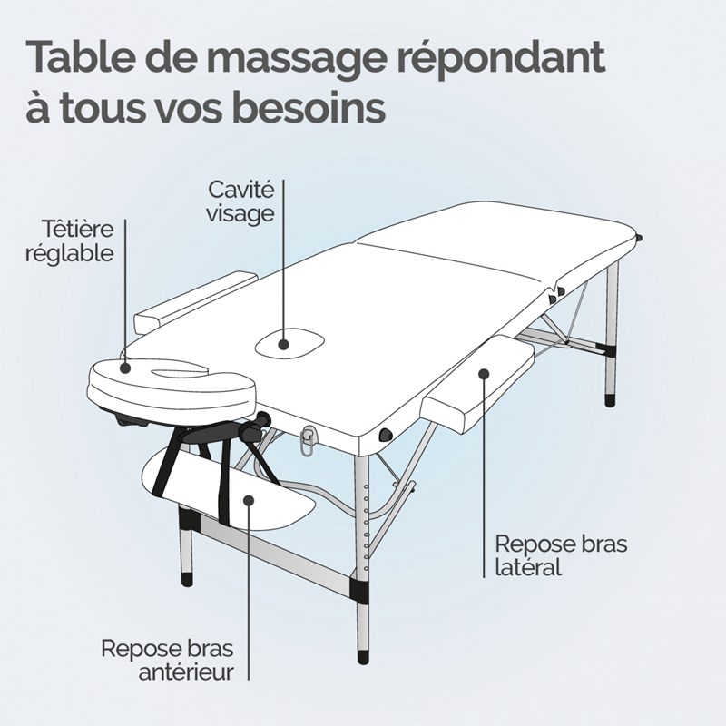 Table de massage - 2 zones (Vivezen) - Image 2