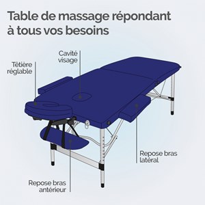 Table massage pliante 2 zones