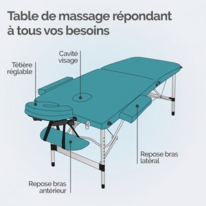 Table massage pliante 2 zones