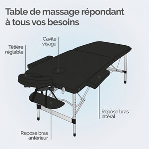 Table massage pliante 2 zones