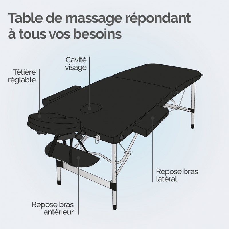 Table massage pliante 2 zones (Vivezen) - Image 2