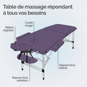 Table de massage - 2 zones