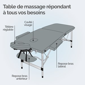 Table de massage - 2 zones