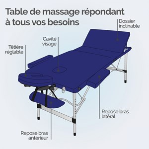 Table de massage - 3 zones