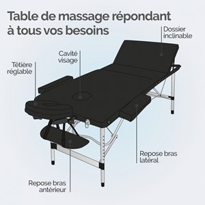 Table de massage - 3 zones