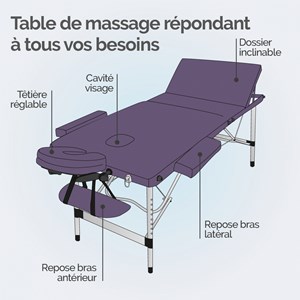 Table de massage - 3 zones