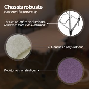 Table de massage - 3 zones