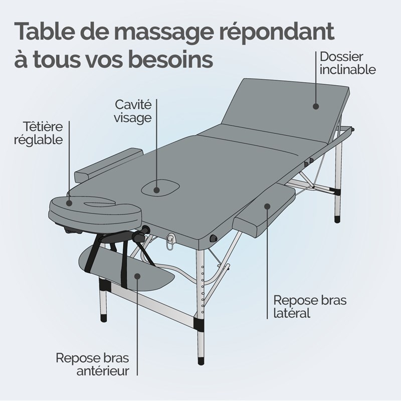 Table de massage - 3 zones (Vivezen) - Image 2