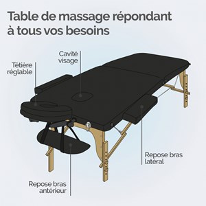 Table de massage - 2 zones