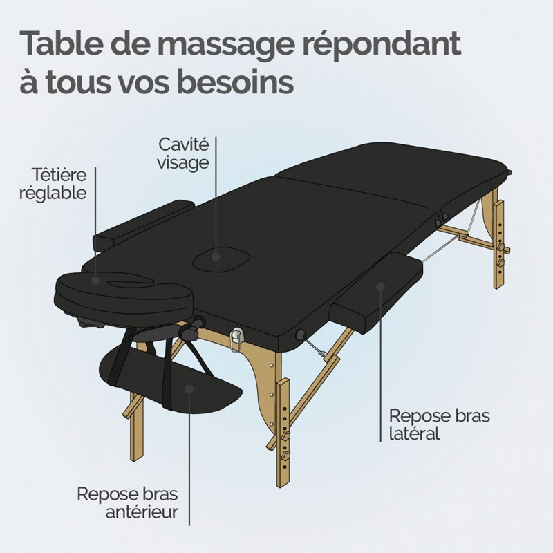 Table de massage - 2 zones (Vivezen) - Image 2
